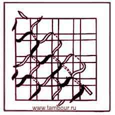 Обвивание строчевой сетки - www.tambour.ru