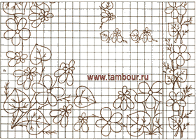Схема узора «Фиалки» - www.tambour.ru
