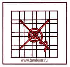 Строчевой шов Паучок - www.tambour.ru