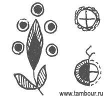 гладьевое кольцо - www.tambour.ru
