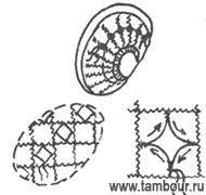вырезные декоративные сетки - www.tambour.ru