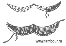 широкие гладьевые зубцы - www.tambour.ru