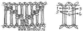 мережка «настил» - www.tambour.ru