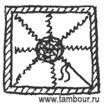 строчевая вышивка «сновочный паучок» - www.tambour.ru