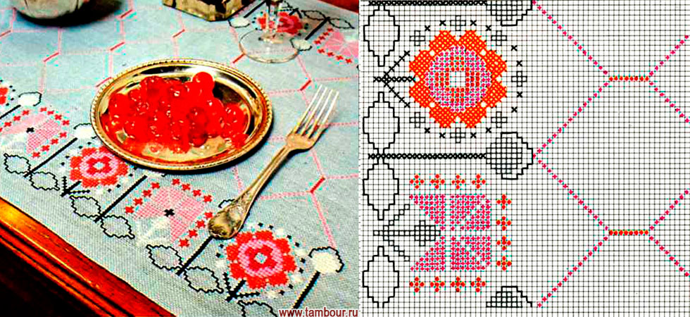 Цветочный орнамент, схема для вышивания, арт. Ve Vetlanka | Купить онлайн на вторсырье-м.рф