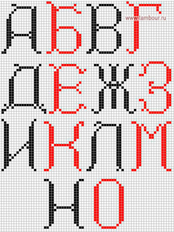 Вышивка русского алфавита крестиком, буквы с цифрами