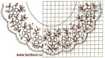 Схема узора «Цинии» - www.tambour.ru