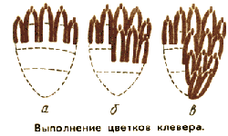 Выполнение цветков клевера «Клевер» - www.tambour.ru